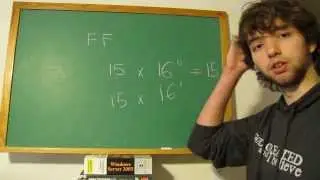 Intro to Hexadecimal