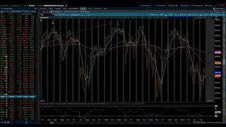 S&P 500 / Elliott Wave Daily Update 2/17/2026 by Michael Filighera