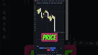 The Day Traders Guide to Volume Imbalances