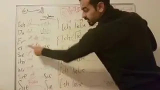 سليمان 4 ضمائر المفعول به
