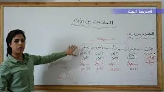 الصف  11    علم الحياة     الوحدة  4    العلاقات بين الأحياء