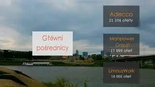 Labour Market Trends in Poland 2017