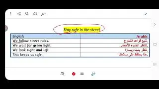 براجراف عن البقاء آمنا في الشارع stay safe in the street ❤❤❤❤