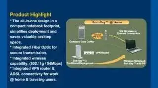Sun Ray(TM) @ Home - Thin Client