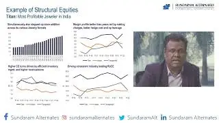The 4x4 Wealth Multiplier Themes - Consumption Czars