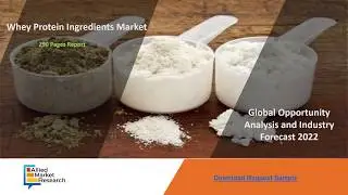 Whey Protein Ingredients Industry (Market) - Size,share 2014-2022