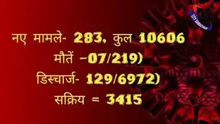 Ab Tak 😷CoronaUpdate _ Vasai Virar Nalasopara area wise report. Metro City