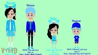 Ice Bat and Uglydog's Kids (Read Desc)