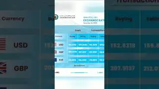 dec 26 Ethiopian Birr to foreign currency exchange rates #blackmarket #markethub
