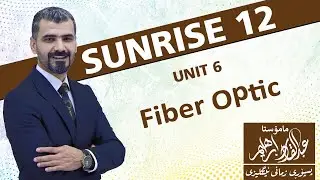 Unit 6   - Reading  Fiber Optic