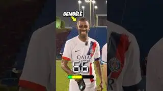 Какие футболисты @PSG сильнее?