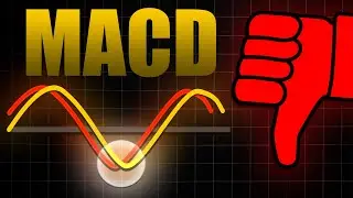 I Tested MACD Indicator for 60 Years... but This Happened