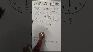 Mirror image of a clock