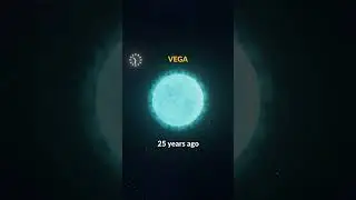 The Cosmic Time Machine 🌌🕢