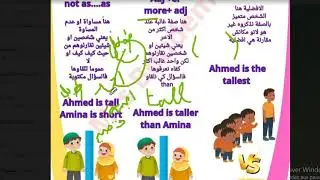 ارواح نراجعوا فالعطلة درس المقارنة بطريقة ساهلة ماهلة