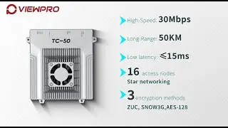 TC-50 | 50KM LTE-Based HD Data & Video Transmission System