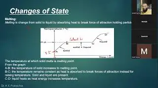 Heating Curve, O level Chemistry