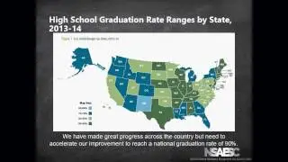 Early Warning Systems Behavior Strategies