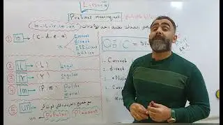 السادس الأعدادي Unit One                    الأضافات الأولية( in- iL - ir- im- un)