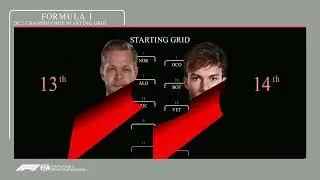 F1 STARTING GRID IN THE ORDER OF 2022 POINTS