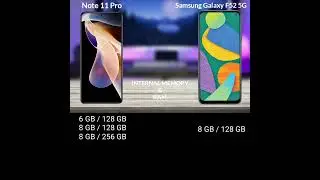 Xiaomi Redmi Note 11 Pro vs Samsung Galaxy F52 5G