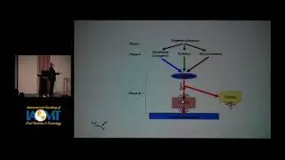Chris Shade, PhD