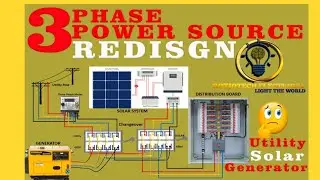 3 Phase & 3 Power Source Connection (Utility + Gen + Solar) &ndash; Zero Risk Redesign