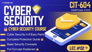 Cyber Security - Full Explanation of All Key Areas | Advance Threats, Network, Data, Mobile Security