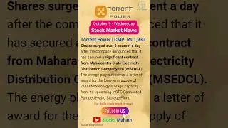 Torrent power stock news | #stockmarketnews