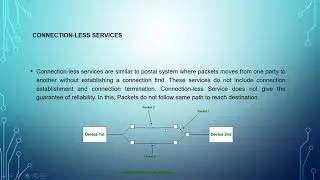 Connection oriented vs Connection less services