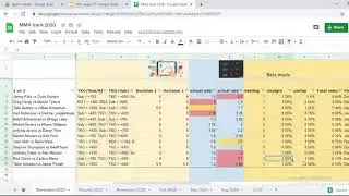UFC Vegas 17 prelims - early prelims - Santos vs Robertson - picks, odds, bets, predictions