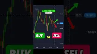 Forex, Crypto, Binary Trading - BUY or SELL!? Profit Strategy 🚀🤑