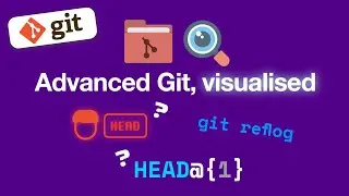 Advanced Git, Visualized in 6 Minutes