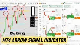 95% ACCURACY PREMIUM INDICATOR ⚡️| 100% NON REPAINT MT4 INDICATOR FOR BINARY OPTIONS 🔥