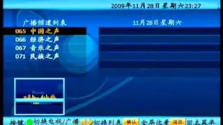 dxsatcs.com / Roman D&aacute;vid : Chinasat 9 at 92.2&deg;E_ABS-S radio netw_11 840 L 01