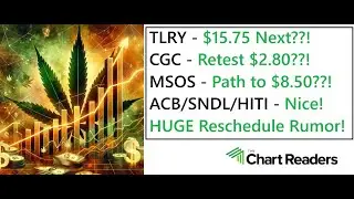 #TLRY #CGC #MSOS #ACB #SNDL #HITI - RECENT RUNNER Technical Analysis