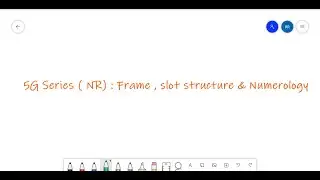 5G Numerology & frame structure