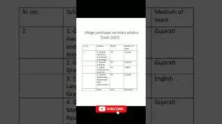 #Talati new syllabus 2025 #panchayat Talati #Talati 2025 #Talati new RR #GSSSB #new pattern