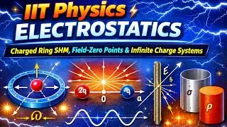 📌 IIT Physics Electrostatics ⚡ | Charged Ring SHM, Field-Zero Points & Infinite Charge Systems 🔵📐🍎⚙️