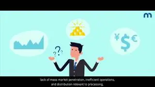 Moduit - Company Profile Startup Indonesia