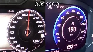 0-200 kph: Cupra Ateca 2.0 TSI vs. Volkswagen T-Roc R