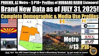 HUBBARD   USA &ndash; PHOENIX METRO   HUBBARD RADIO CLUSTER AS OF JUNE 2025   soefa ai &ndash; R2 2025X5
