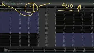 How To Calculate Options Profit on Think or Swim in 30 Seconds