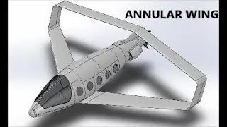 WORLD NOVELTY rotor plane Vario Copter&trade; with annular ring wing avoided wingtip induced drag PATENTED