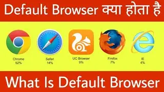 Default Browser Kya Hota Hai। What is Default Browser In Hindi । Web Browser Kya Hai