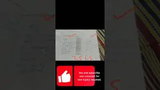 ECO601 paper pattern/how to prepare eco601/Past paper eco601/