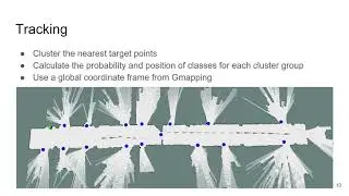 Recognizing and Tracking High-Level, Human-Meaningful Navigation Features of Occupancy Grid Maps​