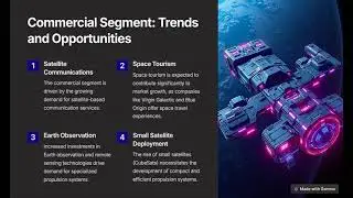 Space Propulsion Systems Market : An Overview