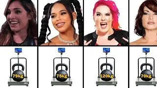 30 Heaviest Female Wrestlers In WWE History