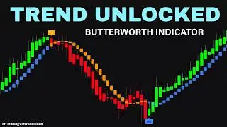This TradingView Indicator Might Be the CLEANEST Way to Read a Trend!